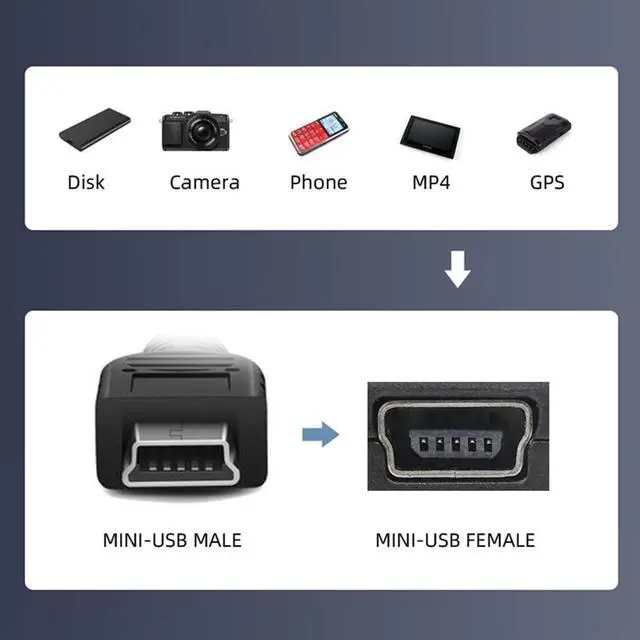 Alt view image 7 of 7 - Dual Connector Type-A USB2.0 Male to Mini Micro Type-B USB 5-Pin Male Extra Power Data Cable Compatible with Disk Drive SSD Camera MP4 (60cm)