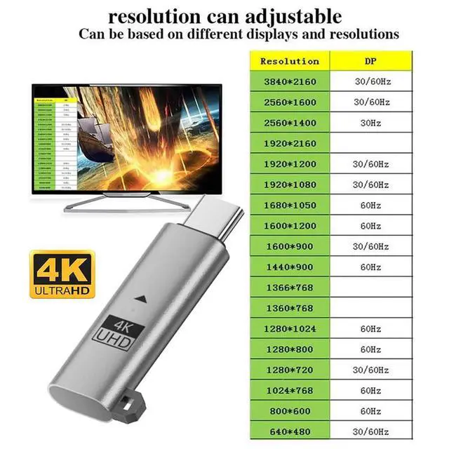 Alt view image 4 of 7 - xiwai USB-C Type-C EDID DDC Dummy Plug Headless Ghost CY Virtual Display Adapter USB5.0 USB4.0 Display Emulator 4K@60Hz Compatible with Thunderbolt3/4/5 Silver