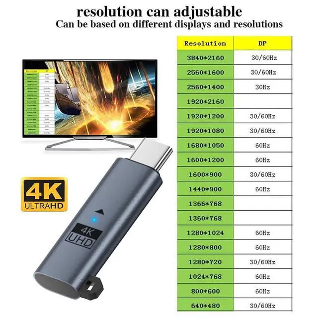 Alt view image 4 of 7 - xiwai USB-C Type-C EDID DDC Headless Ghost Display Dummy Plug Emulator CY Virtual Display Adapter USB5.0 USB4.0 4K@60Hz Compatible with Thunderbolt3/4/5 Blue