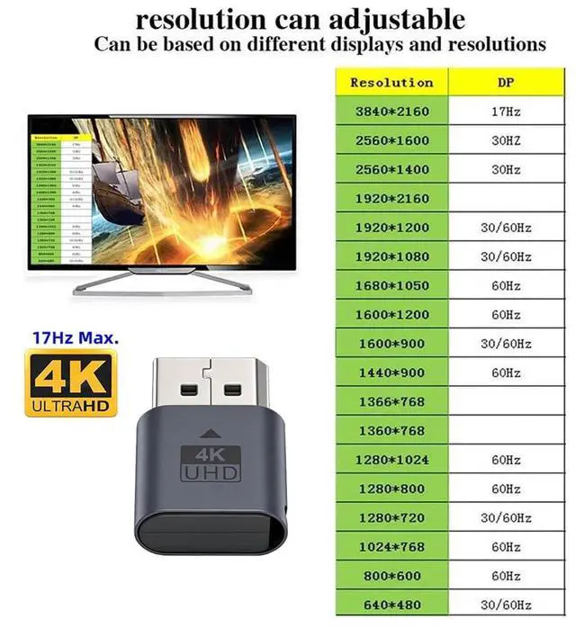 Alt view image 5 of 7 - xiwai Displayport 4K@17hz Dummy Plug Headless Ghost Emulator CY DP Virtual Display Adapter with LED Light Blue