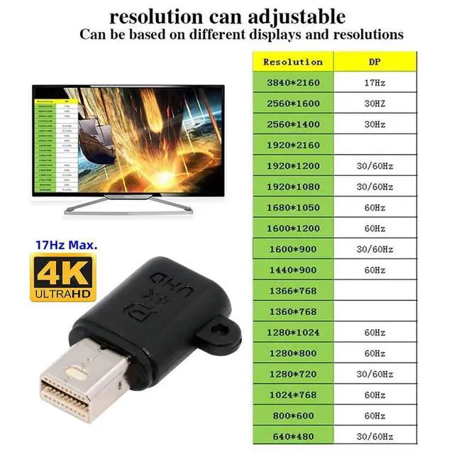 Alt view image 5 of 7 - xiwai Mini Displayport 4K@17hz Dummy Plug Headless Ghost Emulator CY Mini-DP Virtual Display Adapter Black
