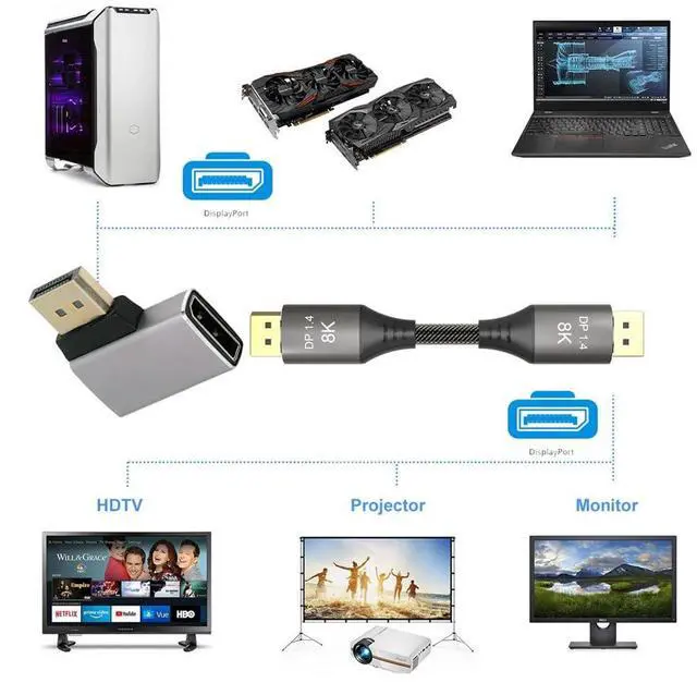 Alt view image 3 of 7 - xiwai 8K 60hz DisplayPort 1.4 (DP) Male to DP Female Adapter Left Angled 90 Degree Ultra-HD UHD 4K 144hz Extender Connector for Video PC Laptop Monitor