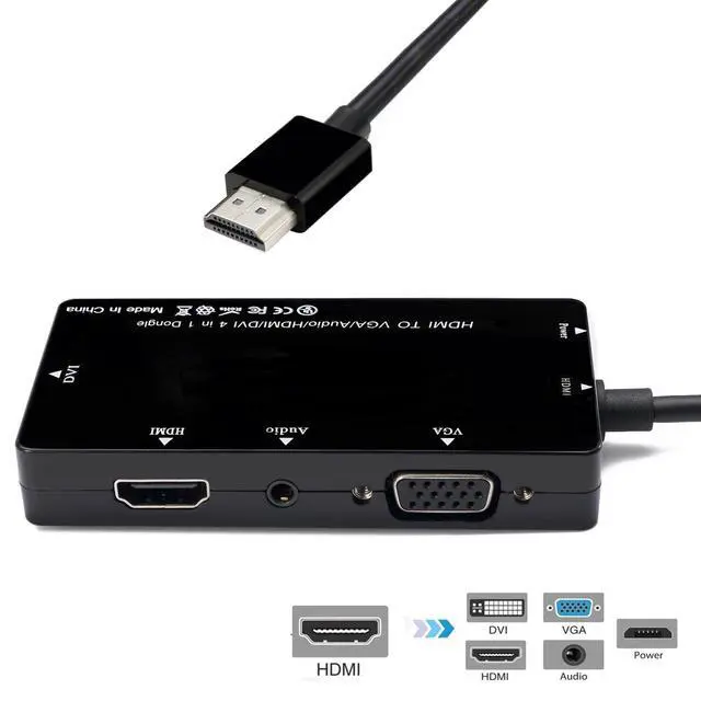 Alt view image 4 of 7 - JSER CY HDMI to VGA Audio HDMI DVI Adapter Multiport Splitter Converter 4 in1 Dongle Compatible for PS3 HDTV PC Monitor Projector