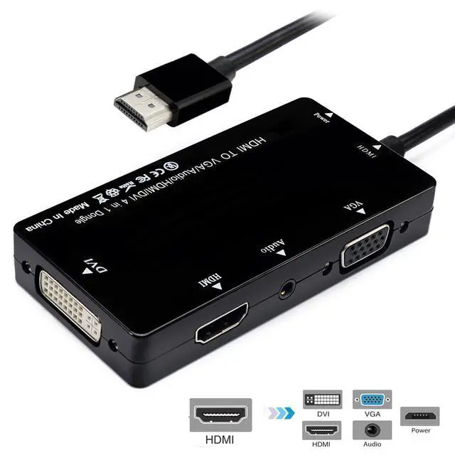 Alt view image 6 of 7 - JSER CY HDMI to VGA Audio HDMI DVI Adapter Multiport Splitter Converter 4 in1 Dongle Compatible for PS3 HDTV PC Monitor Projector