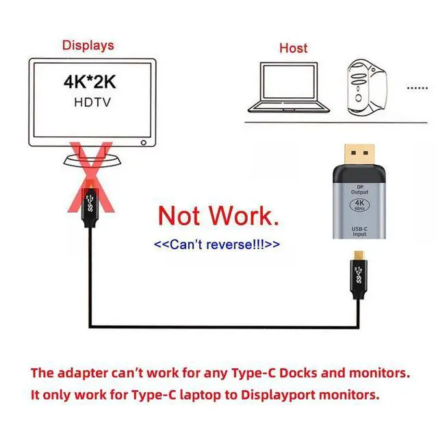 Alt view image 4 of 7 - xiwai USB-C Type C Female Source to Displayport DP Sink HDTV Adapter 4K 60hz 1080p for Tablet & Phone & Laptop