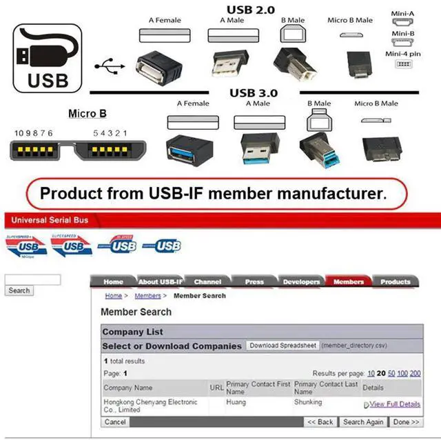 Alt view image 7 of 7 - xiwai 5Gbps USB 3.0 Type-C USB-C Male to Micro 3.0 Type-B Female Extension Data Sync Cable Screw Mount Type