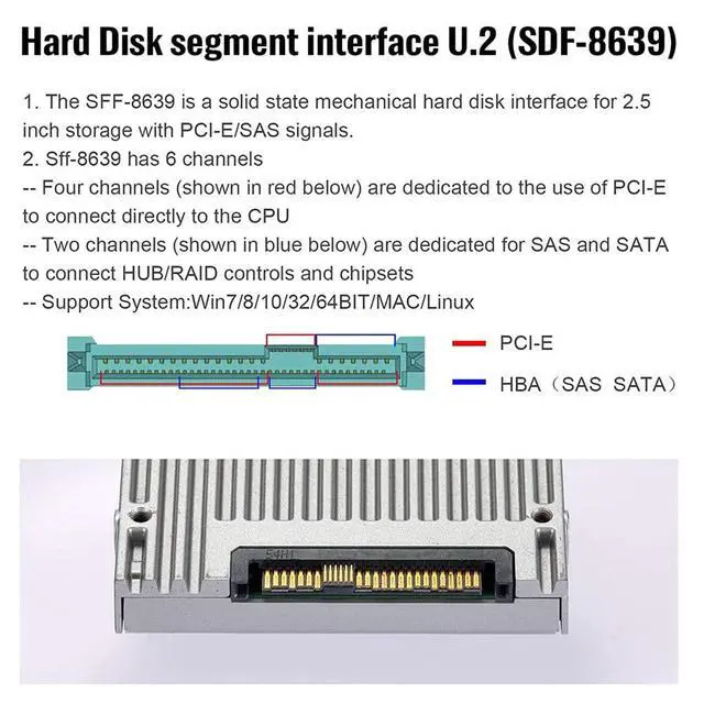 Alt view image 6 of 7 - xiwai PCI-E 3.0 x4 Lane to U.2 U2 Kit SFF-8639 Host Adapter for Intel Motherboard & 750 NVMe PCIe SSD