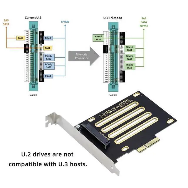 Alt view image 3 of 7 - xiwai PCI-E 4.0 X4 Lane to NVMe PCIe SSD U.3 U3 Kit SFF-8639 Host Adapter for Motherboard PM1735