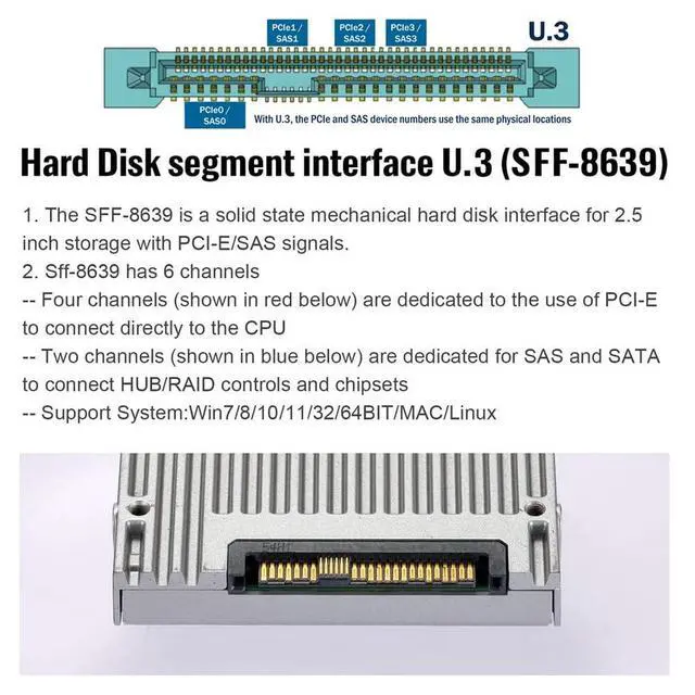Alt view image 6 of 7 - xiwai PCI-E 4.0 X4 Lane to NVMe PCIe SSD U.3 U3 Kit SFF-8639 Host Adapter for Motherboard PM1735