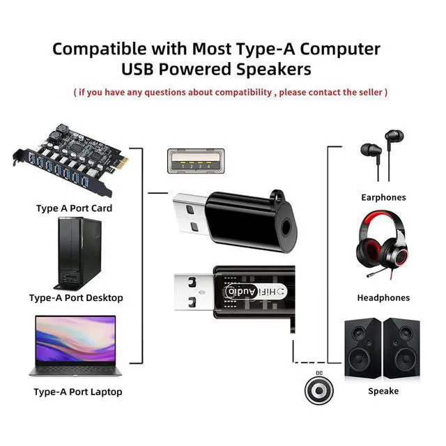 Alt view image 5 of 7 - Xiwai 2pcs/lot USB to 3.5mm Audio Adapter Type-A Male USB2.0 to TRS TRRS Female AUX & MIC Sound Card 24bit 96kHz Adapter Compatible with Laptop Desktop