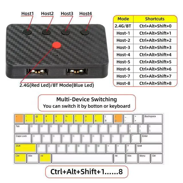 Alt view image 6 of 7 - xiwai USB Wired Mouse and Keyboard Convert to Wireless 2.4G Bluetooth(BT) Converter with Receiver USB Switch Selector Type-C Power for Tablet Phone Laptop