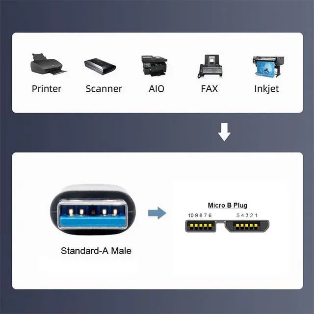 Alt view image 5 of 7 - xiwai USB 3.0 Type-A Male to Micro-USB3.0 Male Stretch Coiled Cable Extension 5Gbps for Disk Phone Camera Data 100cm