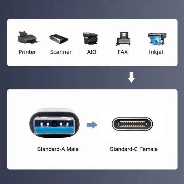 Alt view image 5 of 7 - xiwai Stretch Coiled USB 3.0 Type-A Male to USB-C Type-C Female Cable Extension 5Gbps for Disk Phone Camera Data 100cm