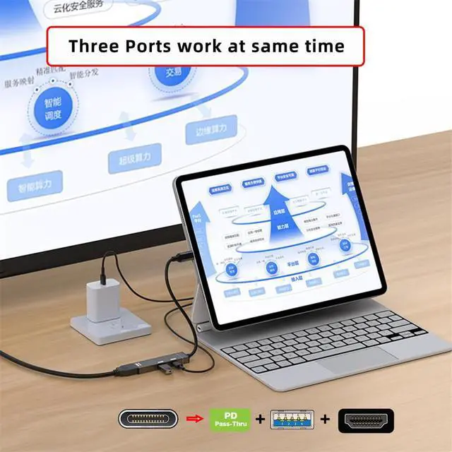 Alt view image 2 of 7 - xiwai USB-C Type-C to HDMI Multiport Adapter 4K@120hz USB 3.0 OTG Converter HDTV with Female PD 100W Power Port