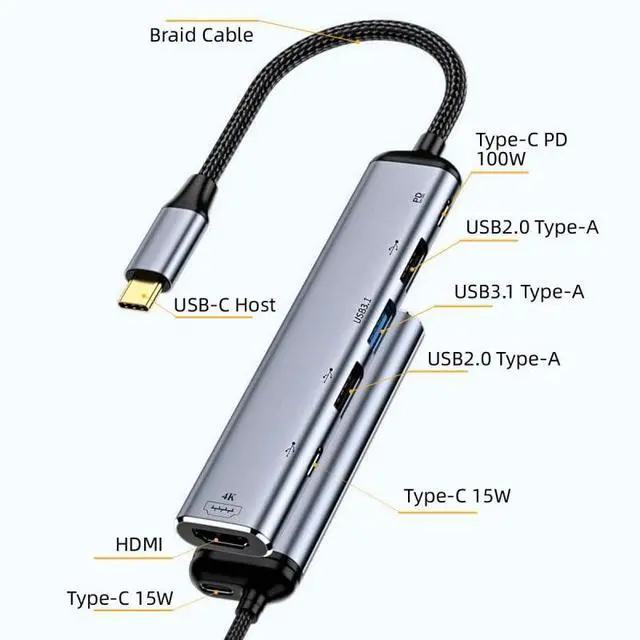 Alt view image 2 of 7 - xiwai Type C USB3.1 USB-C to HDMI 4K Dual USB 3.0 HUB Converter HDTV Multiport Adapter 60hz with Female 100W PD Power Port