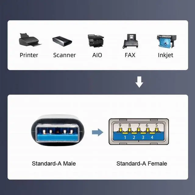 Alt view image 6 of 7 - xiwai 10Gbps USB3.0 Low Profile 90 Degree Right Angled Male to Female Extension Video Power Data Adapter