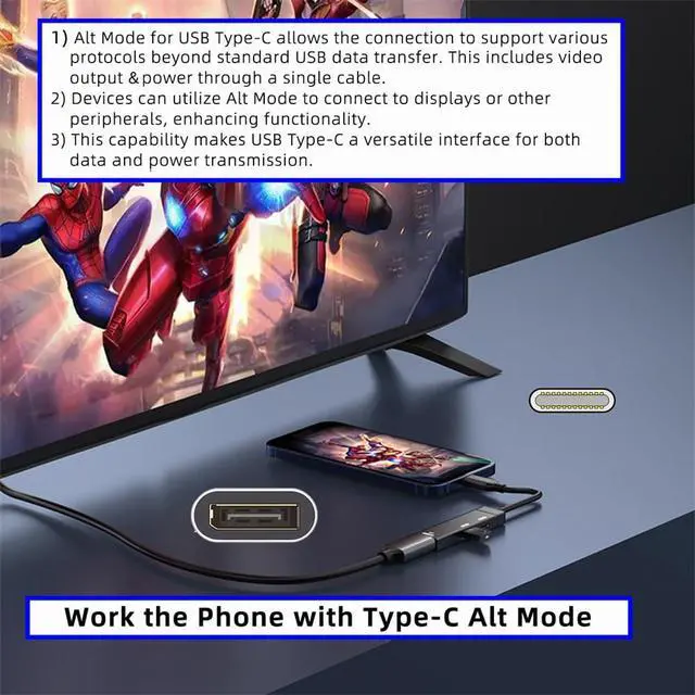 Alt view image 5 of 7 - xiwai Type-C USB-C to DP Displayport Converter 4K@120hz USB 3.0 OTG Monitor Multiport Adapter with Female 60W PD Power Port