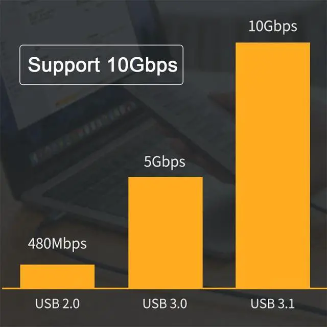 Alt view image 3 of 7 - xiwai 90 Degree Down & Up Angled Type-C USB-C Male to Male USB3.1 10Gbps 100W Data Cable for Laptop Phone