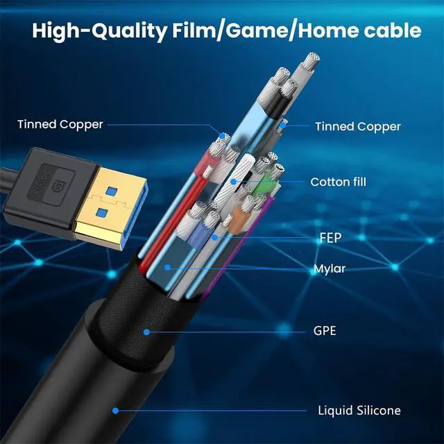 Alt view image 2 of 7 - Ultrafine DisplayPort 1.4 DP to DP Cable 8K 60hz Cable Ultra-HD UHD 4K 144hz for Desktop Laptop Monitor Graphics Card 100cm