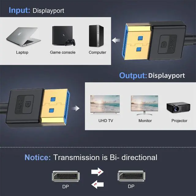 Alt view image 5 of 7 - Ultrafine DisplayPort 1.4 DP to DP Cable 8K 60hz Cable Ultra-HD UHD 4K 144hz for Desktop Laptop Monitor Graphics Card 100cm