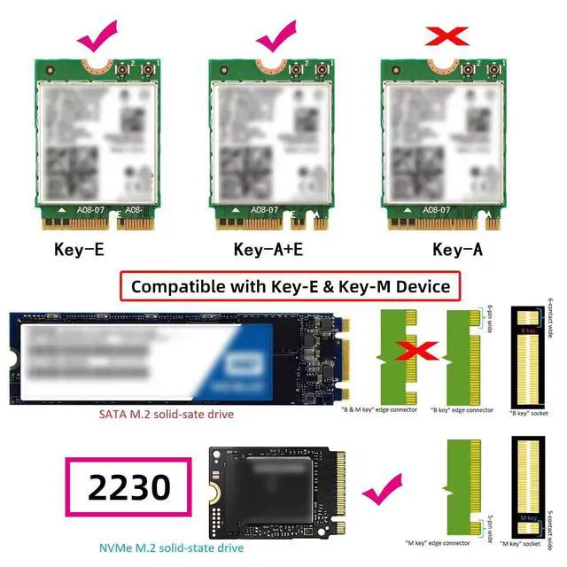 Alt view image 6 of 7 - NGFF NVME Riser Card M-Key to E-Key WLAN Card & Key-M M.2 NGFF NVME SSD Adapter PCIE Packet Switch Compatible with NAS Industrial Control Motherboard