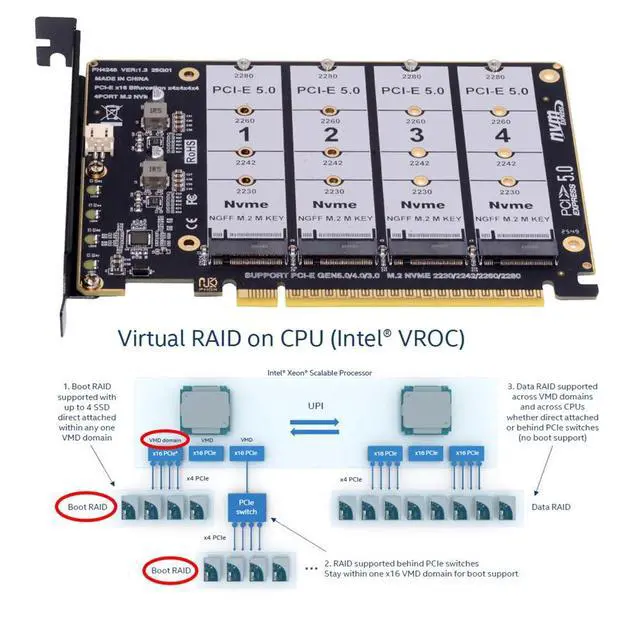 Alt view image 5 of 7 - Card 4X NVME M.2 NGFF SSD to Detachable Bifurcation PCIE Express 5.0 Gen5 Gen4 X16 Raid Card VROC Raid0 Hyper Adapter