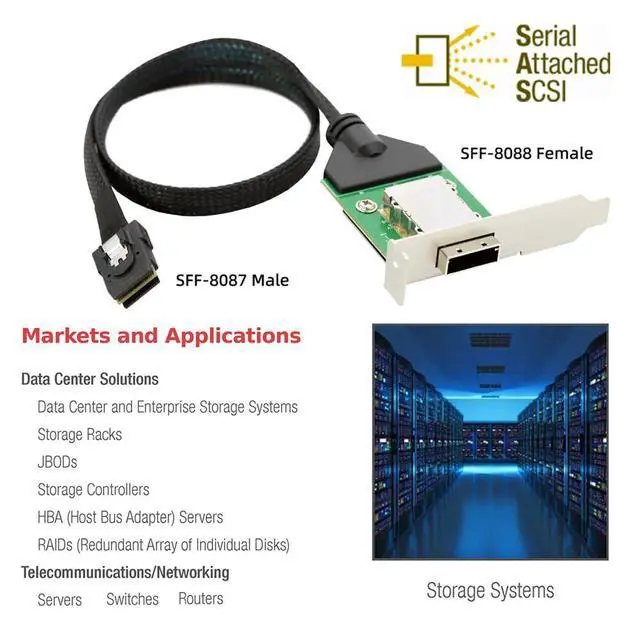 Alt view image 3 of 7 - Internal Mini SAS SFF-8087 Male to External SFF-8088 Female Extension Cable PCBA with Low Profile Bracket