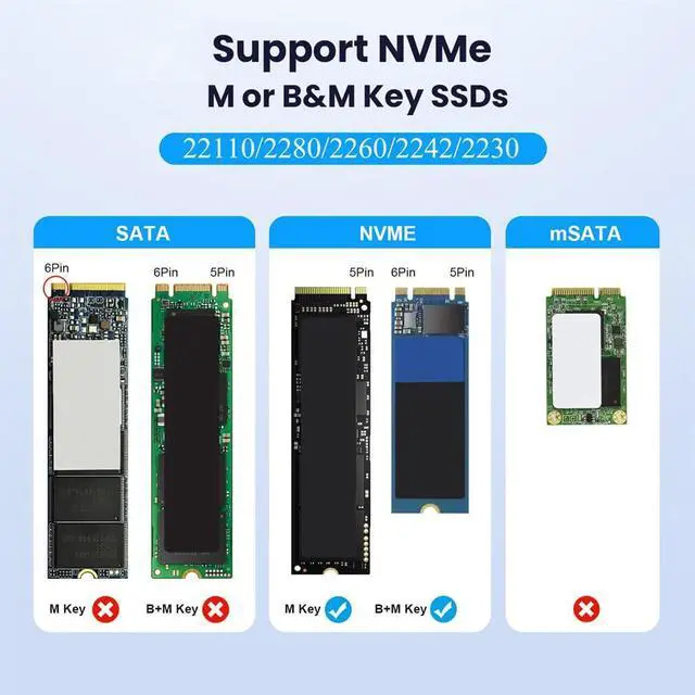 Alt view image 3 of 7 - Dual-Bay Cloner 20Gbps NVME M.2 NGFF M-Key to USB-C One-Click Offline Clone Backup Enclosure Hyper Vertical Duplicator
