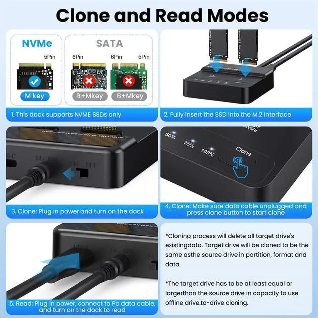 Alt view image 6 of 7 - Dual-Bay Cloner 20Gbps NVME M.2 NGFF M-Key to USB-C One-Click Offline Clone Backup Enclosure Hyper Vertical Duplicator