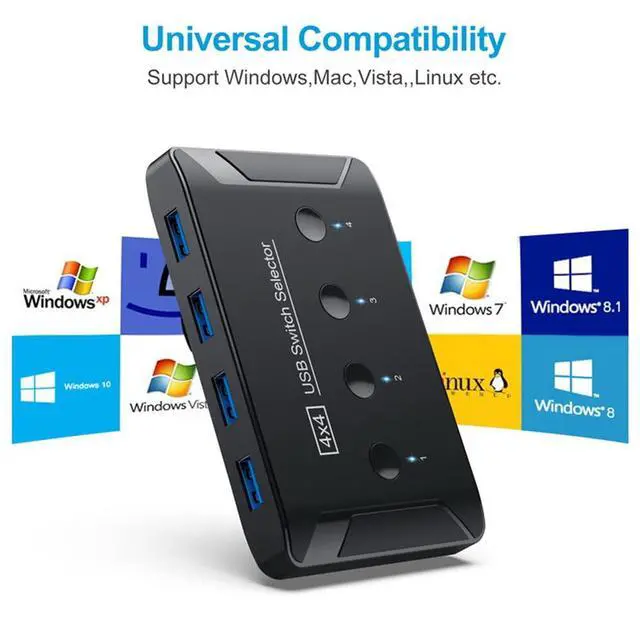 Alt view image 2 of 7 - KVM USB 3.0 Switch Selector 4 Port PCs Sharing 4 Devices for Keyboard Mouse Scanner Printer