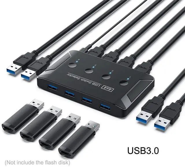 Alt view image 5 of 7 - KVM USB 3.0 Switch Selector 4 Port PCs Sharing 4 Devices for Keyboard Mouse Scanner Printer