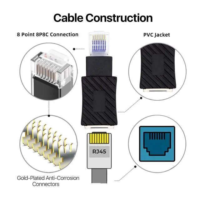 Alt view image 2 of 7 - Angled 90 Degree 8P8C FTP STP UTP Cat 5e Male to Female LAN Ethernet Network Extension Adapter