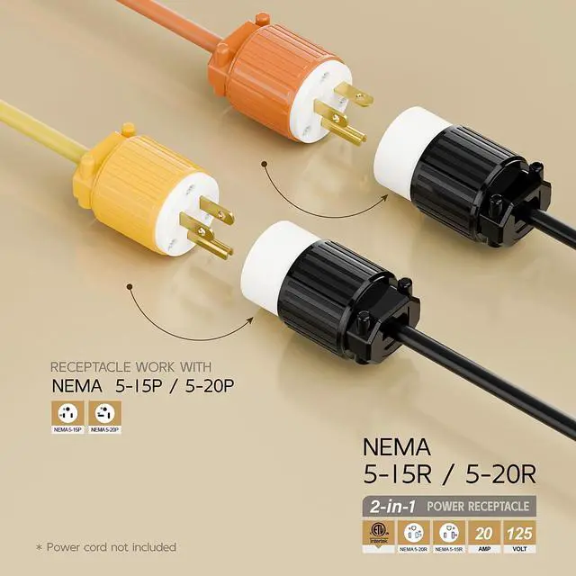 Alt view image 2 of 6 - USA 3-Prong Male AC Plug, ETL Nema 5-20R 3 Pole Straight Blade DIY Rewirable AC Socket, 20A 125V USA 3Pin Connector, NEMA 5-15R 15A/125V Female US 3Pole Power Receptacle, Black and White