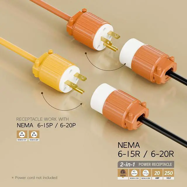Alt view image 2 of 6 - NEMA 6-15R/6-20R 2-in-1 Female Receptacle, ETL Listed 15/20A 250V Rewireable Cord End Socket, UL94-V0 Fire-Resistant Nylon & Copper, Fits 12~18AWG SJT/SVT Cord, Orange Industrial Connector
