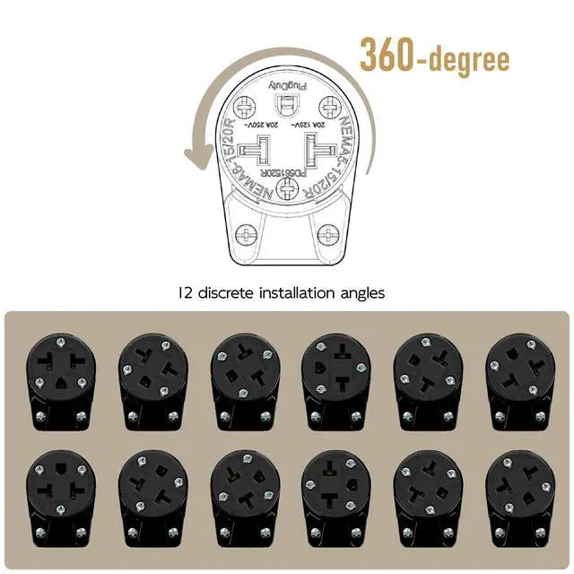 Alt view image 7 of 7 - Right Angled Four-in-One Heavy Duty Polarized NEMA 5-15R/5-20R/6-15R/6-20R Female Receptacle,15A/20A 125VOLT, 15A/20A 250V NEMA 4-in-1 Connector, Straight Female Socket Black