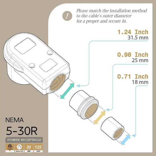 Alt view image 7 of 7 - NEMA 5-30R Socket, 5-30 Female Connector, (ETL Certified) 30Amp 125Volt Heavy Duty Receptacle, Black Color.