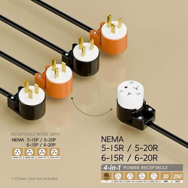 Alt view image 2 of 7 - Right Angled Four-in-One Heavy Duty Polarized NEMA 5-15R/5-20R/6-15R/6-20R Female Receptacle,15A/20A 125VOLT, 15A/20A 250V NEMA 4-in-1 Connector, Straight Female Socket Black and White Color
