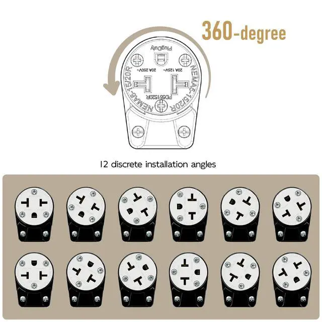 Alt view image 7 of 7 - Right Angled Four-in-One Heavy Duty Polarized NEMA 5-15R/5-20R/6-15R/6-20R Female Receptacle,15A/20A 125VOLT, 15A/20A 250V NEMA 4-in-1 Connector, Straight Female Socket Black and White Color