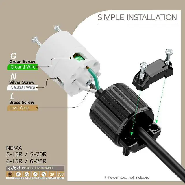 Alt view image 3 of 6 - Four-in-One Heavy Duty NEMA 5-15R/5-20R/6-15R/6-20R Female Receptacle,15A/20A 125VOLT, 15A/20A 250V NEMA 4-in-1 Connector, Straight Female Socket Black and White Color