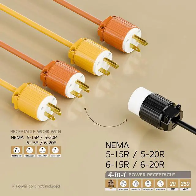 Alt view image 2 of 6 - Four-in-One Heavy Duty NEMA 5-15R/5-20R/6-15R/6-20R Female Receptacle,15A/20A 125VOLT, 15A/20A 250V NEMA 4-in-1 Connector, Straight Female Socket Black and White Color