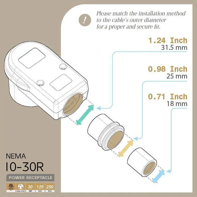 Alt view image 7 of 7 - NEMA 10-30R Plug,10-30 30A/125/250V Female Connector, (ETL Certified) 30Amp 125/250Volt Cord End Socket, Female 30A Dryer Receptacle, Heavy Duty, Yellow Color
