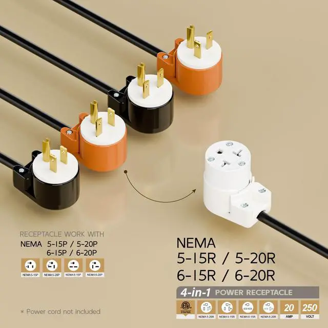 Alt view image 2 of 7 - Right Angled Four-in-One Heavy Duty Polarized NEMA 5-15R/5-20R/6-15R/6-20R Female Receptacle,15A/20A 125VOLT, 15A/20A 250V NEMA 4-in-1 Connector, Straight Female Socket White Collor