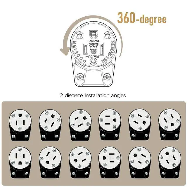 Alt view image 7 of 7 - 360° Rotatable NEMA 5-15R Rewireable Female Receptacle, ETL Listed 15A 125V Right Angle Cord End Socket, 3-Prong DIY Replacement AC Connector for 12/14/16AWG Power Cord, Black & White