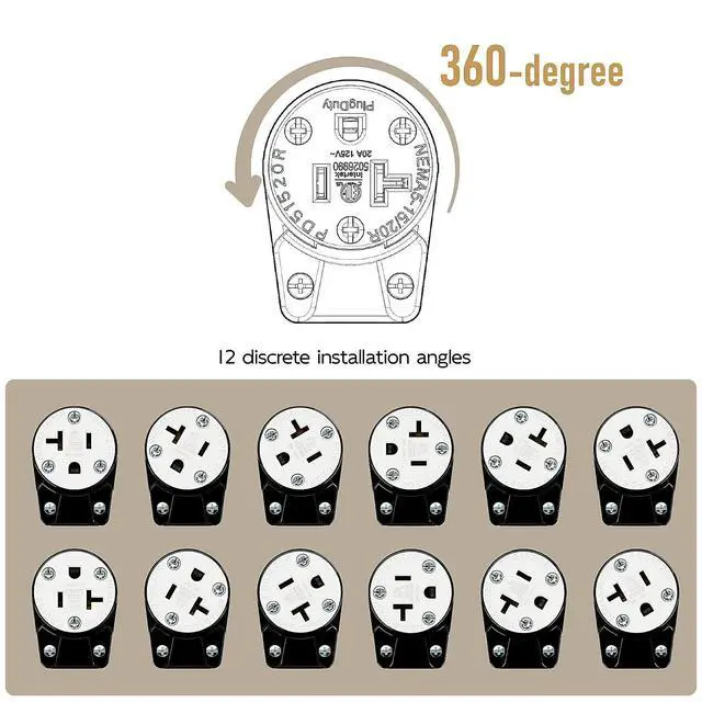Alt view image 7 of 7 - Right Angled NEMA 5-20R Female Socket,20Amp/125Volt, NEMA 5-15R 15A/125V ETL Listed Heavy Duty 3-Prong Female Straight Blade Connector, 15/20Amp AC Industrial Grade Cord End Socket, Black/White Color