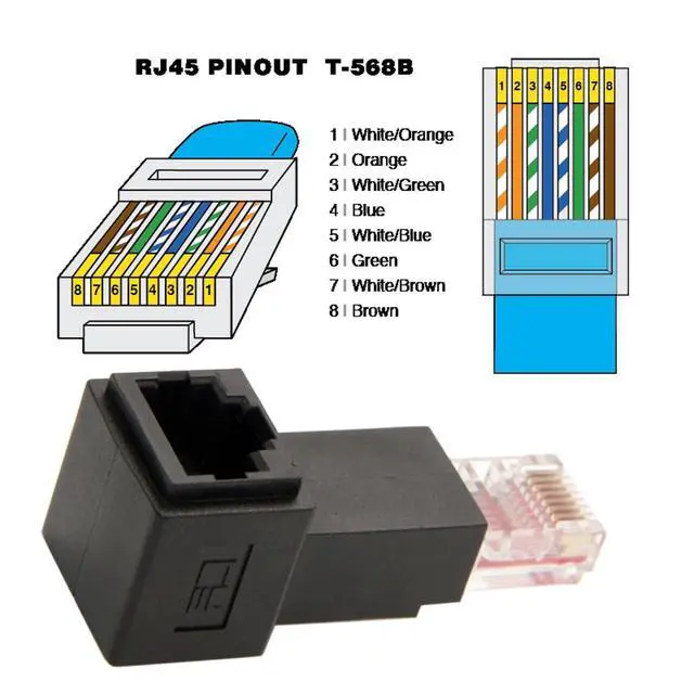 Alt view image 7 of 7 - Up Angled 90 Degree 8P8C FTP STP UTP Cat 5e Male to Female LAN Ethernet Network Extension Adapter