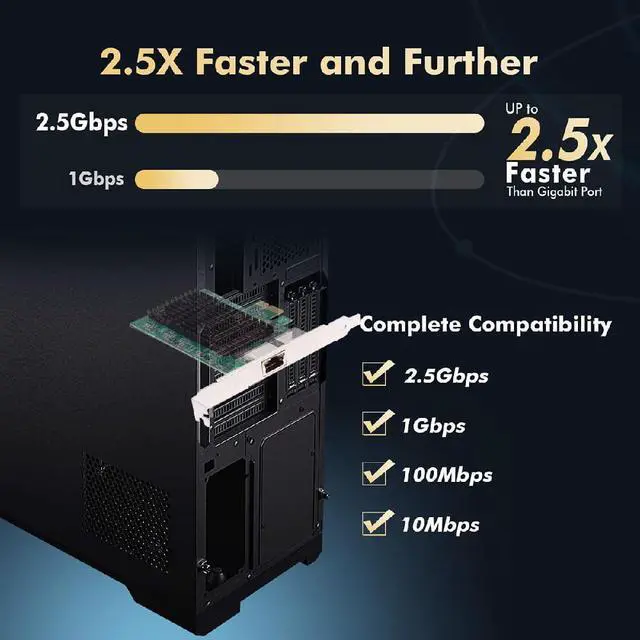 Alt view image 5 of 7 - RJ45 Single Port 2500Mbps 2.5Gbps to PCI Express 1x PCI-E 1000Mbps GBE Gigabit Ethernet Network LAN Cable Adapter for Desktop Motherboard