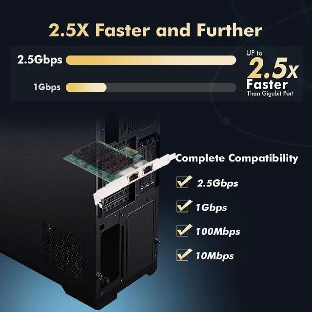 Alt view image 5 of 7 - RJ45 Dual Ports 2.5Gbps 2500Mbps to PCI Express 1x PCI-E 1000Mbps GBE Gigabit Ethernet Network LAN Cable Adapter for Desktop Motherboard
