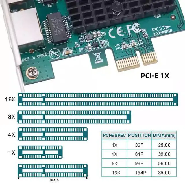 Alt view image 4 of 7 - RJ45 Dual Ports 2.5Gbps 2500Mbps to PCI Express 1x PCI-E 1000Mbps GBE Gigabit Ethernet Network LAN Cable Adapter for Desktop Motherboard