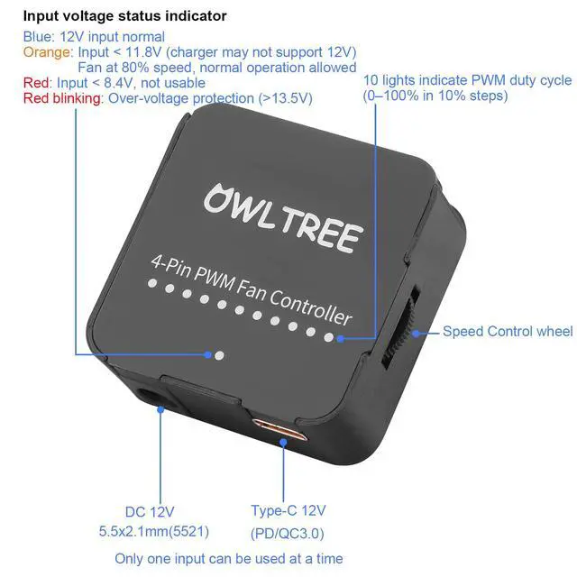 Alt view image 2 of 6 - 12V 4 Pin PWM Fan Speed Controller PC Fan Hub 6 Fans Supported, Powered by Type-C PD3.0 QC 3.0 and DC 5521 with Max Total 60W Output