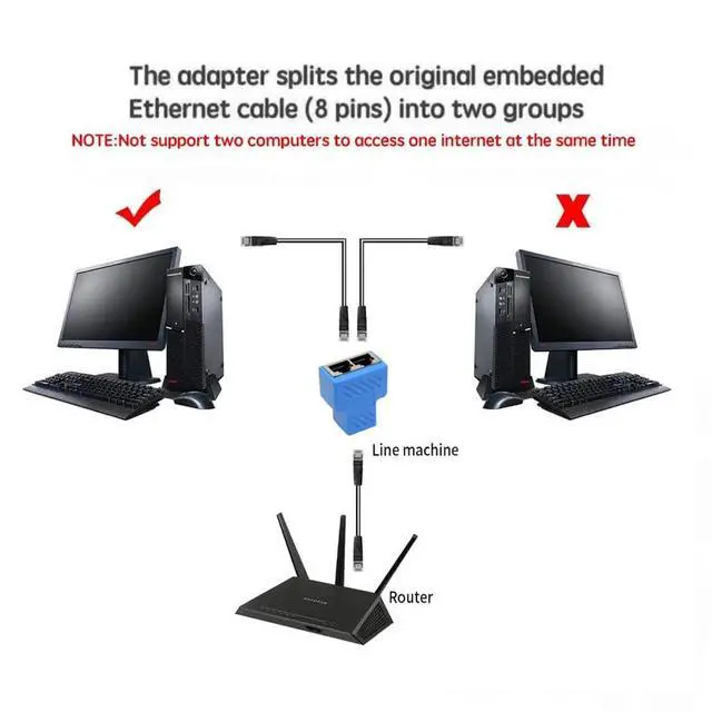 Alt view image 7 of 7 - 2pcs STP UTP Cat6 RJ45 8P8C Plug To Dual RJ45 Splitter Network Ethernet Switcher Adapter